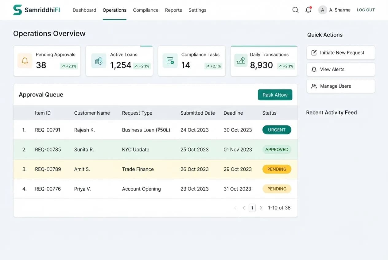 SamriddhiFI interface overview (placeholder)